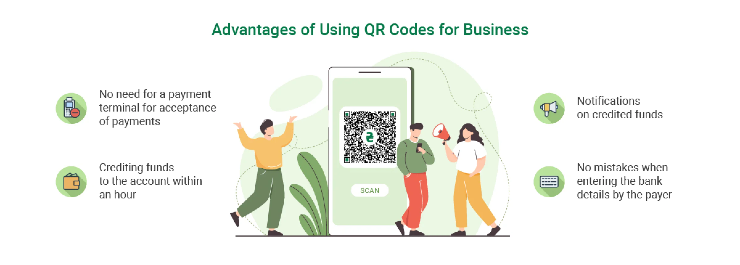 New NBU QR Code Rules for Instant Transfers: What Businesses Need to Know